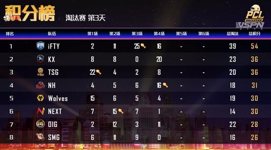 八月新游推荐 无畏契约手游与诛仙2携手登场